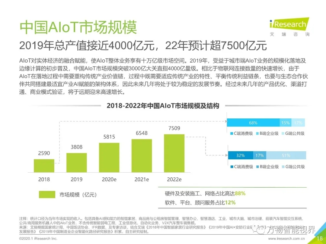 鸿运国际·(中国)手机版登录入口